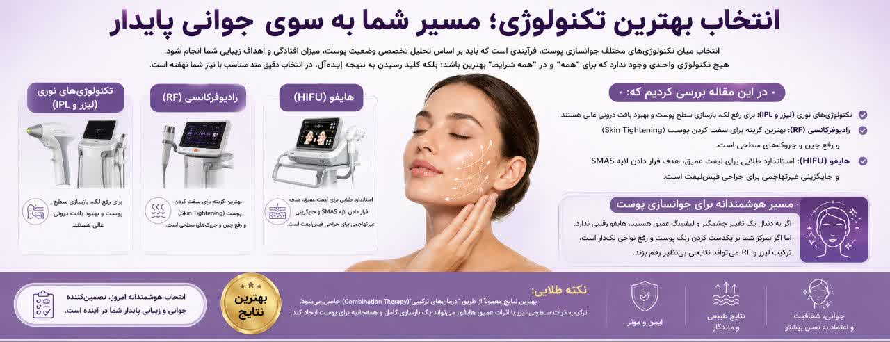 انتخاب بهترین تکنولوژی؛ مسیر شما به سوی جوانی پایدار